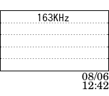 163KHz data at 04/27